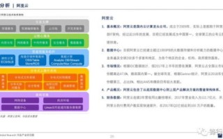 互盟云服务器怎么样，深度解析与用户体验报告