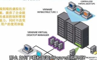 虚拟主机VM，概念、用途、下载途径及实践指南