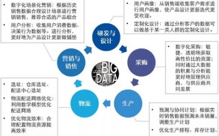 数字变革下的邦权数据中心，构筑未来的信息基石