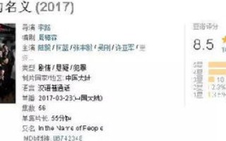 抢注域名的背后，为何你早预注册还是被抢？
