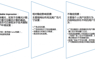 哪里的网站空间稳定？英拓稳定速度助力，但需谨慎广西拍照分享