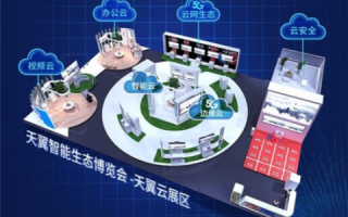 倚天互联，探索企业级互联网服务的革新实践