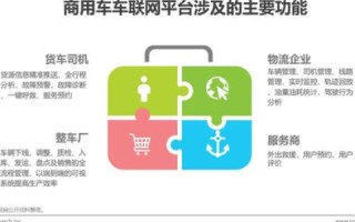欣嘉互联，稳定高效的网络服务平台分析