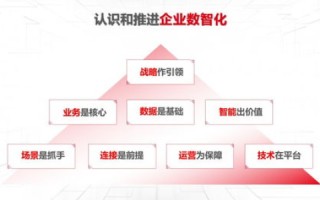 易米互联，数字时代的创新领航者，重塑互联网生态版图
