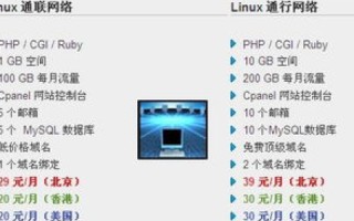 虚拟主机哪家的好，全面解析与推荐
