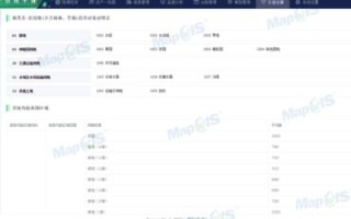 网站优化策略，多空间布局与子目录/二级域名的收录效果对比