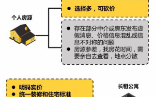 合租站长站，用户视角下的实用经验与深度分析