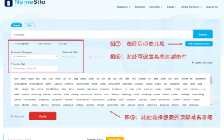 谁知道域名怎么注册？