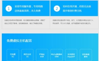 虚拟主机，定义、用途及与服务器差异解析