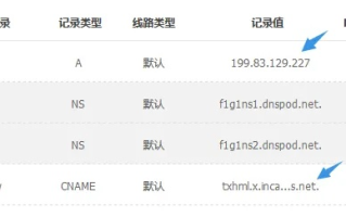 如何查看域名已经解析到DNSPod成功