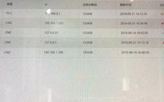 云在指尖，未来尽在掌握 解读CloudXNS的云端革命