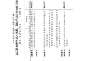 如何安全高效地将现有网站解绑旧域名并绑定新域名