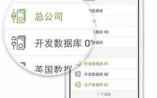 请教虚拟主机MySQL字符集与DiscuzGBKUTF8的问题