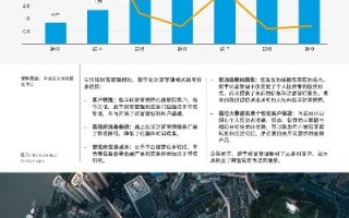 全球通数据，重塑数字世界的全新力量