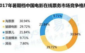 博网互联，一站式网络服务，如何引领数字化时代变革？