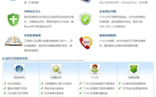 获得免费PHP空间却无法访问的困扰与解决之道