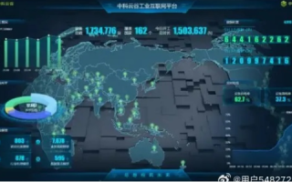 中国网格评测，推动科技发展的强大引擎
