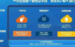 蓝朵云评测，重塑云端体验，构建安全高效的企业协作生态