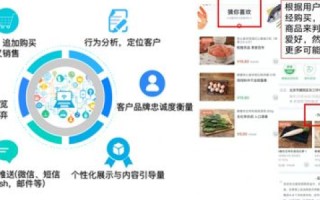 华景互联的实际使用体验，从用户角度出发的全方位揭秘