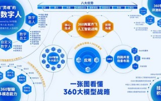 骐网云，构建云端未来，赋能企业数字化转型