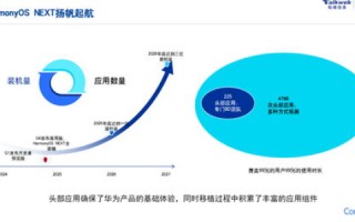 探索伊新网络的深度应用与用户体验