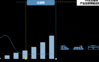九九互联数据中心，服务、技术与可持续发展的深度解析