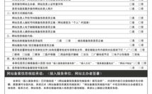 网站备案以后可以换美国空间吗？详解与注意事项