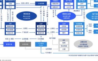 爱夏互联官网，构建数字时代高效沟通的桥梁
