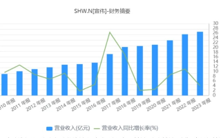 科天互联，探索其稳定性与未来发展趋势