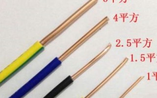 虚拟主机哪个好啊？各自优劣特点解析