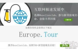 中国的著名域名注册商有哪些