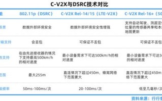 深度解析，企联网评测—未来企业连接的智慧引擎
