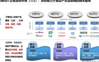 探索千网互联官网，构建数字化时代的桥梁与纽带