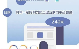 中国竞网，构建数字经济新时代的桥梁