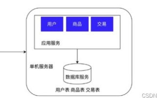 香港服务器，优势、挑战与适用场景解析