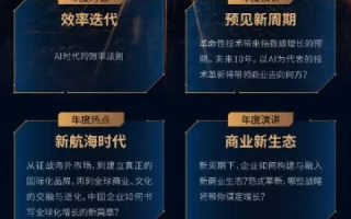 广互科技官网，引领创新的数字时代先驱