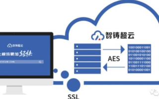 优豆云，打造高效安全的企业云端存储新纪元