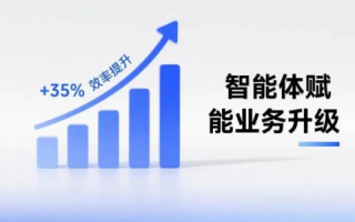 科宇网络，让你的企业智能升级，实现业务飞跃