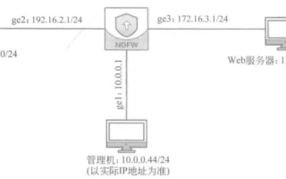 网络安全新挑战，理解并应对域名不在防火墙白名单中的提示