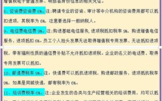 我购买的域名在哪里查看？全面指南及注意事项
