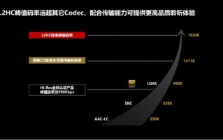 三优云评测，重塑行业标准，引领智能评测新时代