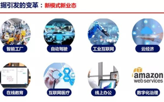 博宇数据，新时代下的数据赋能与创新实践