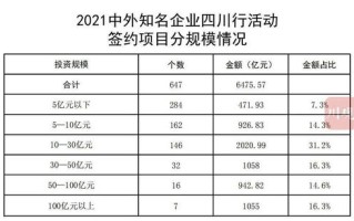 求助！谁能推荐一个可靠的免费虚拟主机？