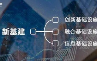 七剑网络，技术革新与稳定性并驱，打造可靠网络基石