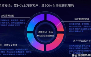 捷程网络评测，打造高效安全网络空间的秘密武器