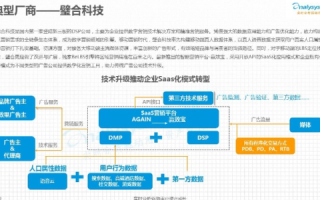 启科网络评测，深度解析与未来展望