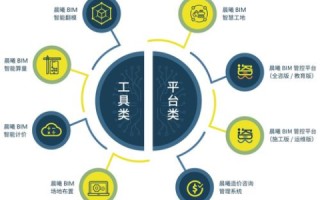 百新网络，引领行业变革的数字化转型先锋