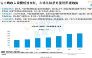 有益网络—重塑数字时代的价值图谱