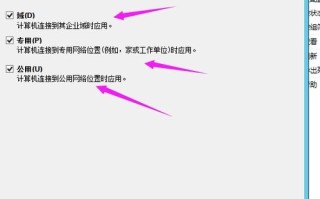 为什么知道阿里云服务器公网IP和端口就能登录服务器？怎么做到的？