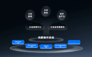华通互联，打造企业通信新生态，提升工作效率与协同能力的实践探索